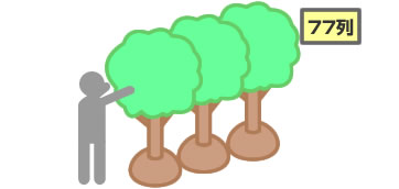 持ってきた商品を各会場に並べます。